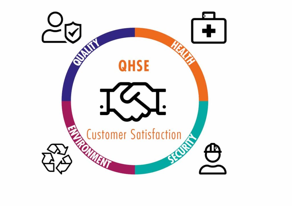 QHSE ENGLISH Copac
