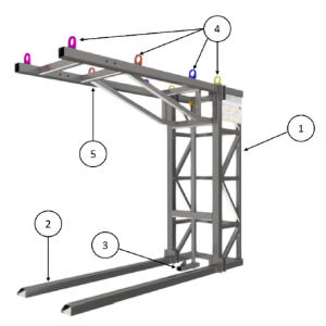palonnier de levage