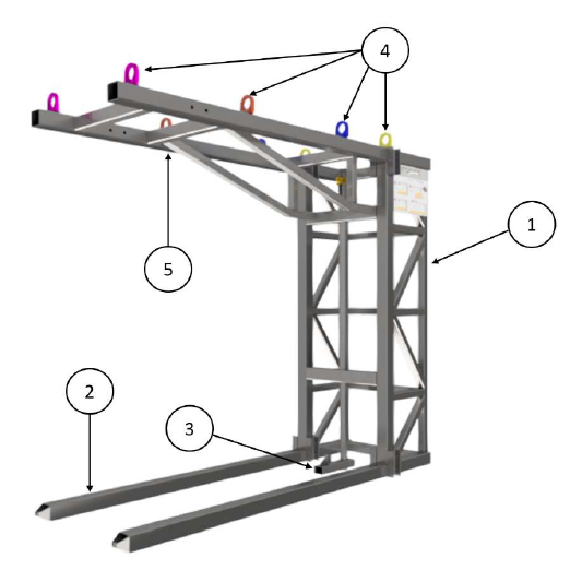 palonnier de levage