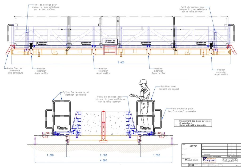 Acceptance of technical plans and prototyping